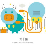 豬