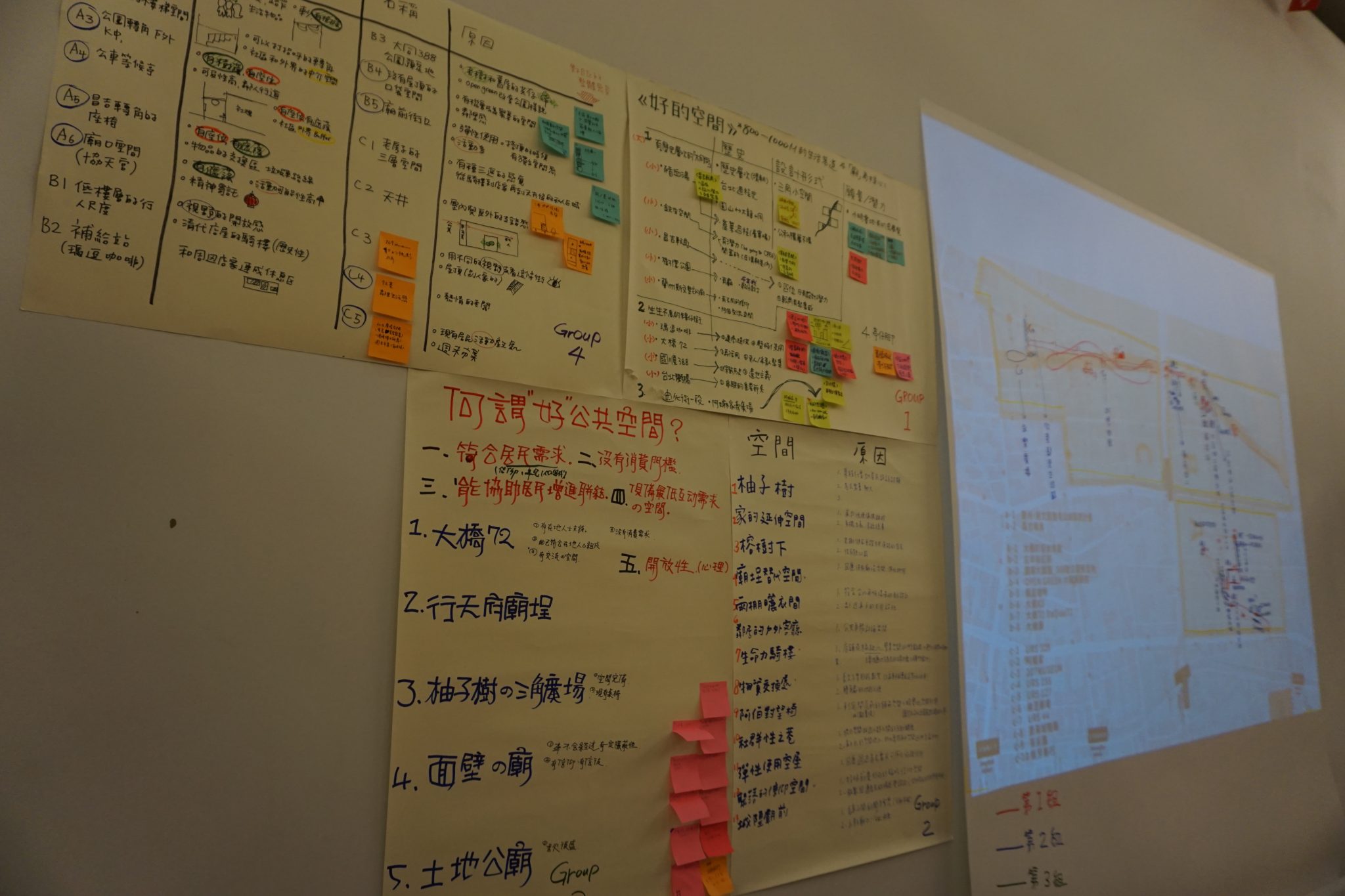 An Eye for Community 東京 – 台北 社區交往 – Tokyo – Taipei Transitions