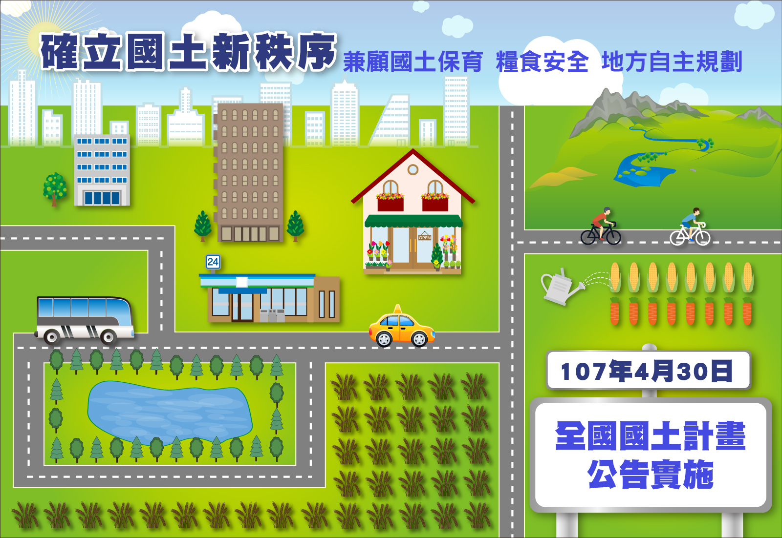 全國之後，縣市之前，國土計畫的雜談