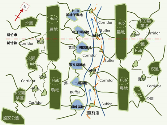 人工溼地的永續利用與轉型落實：水質淨化人工溼地的未來