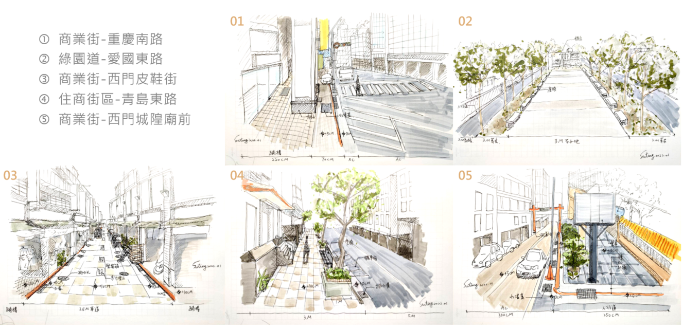 疫情下的教學筆記：繁盛多樣的亞洲城市如何與疫病共存(上)
