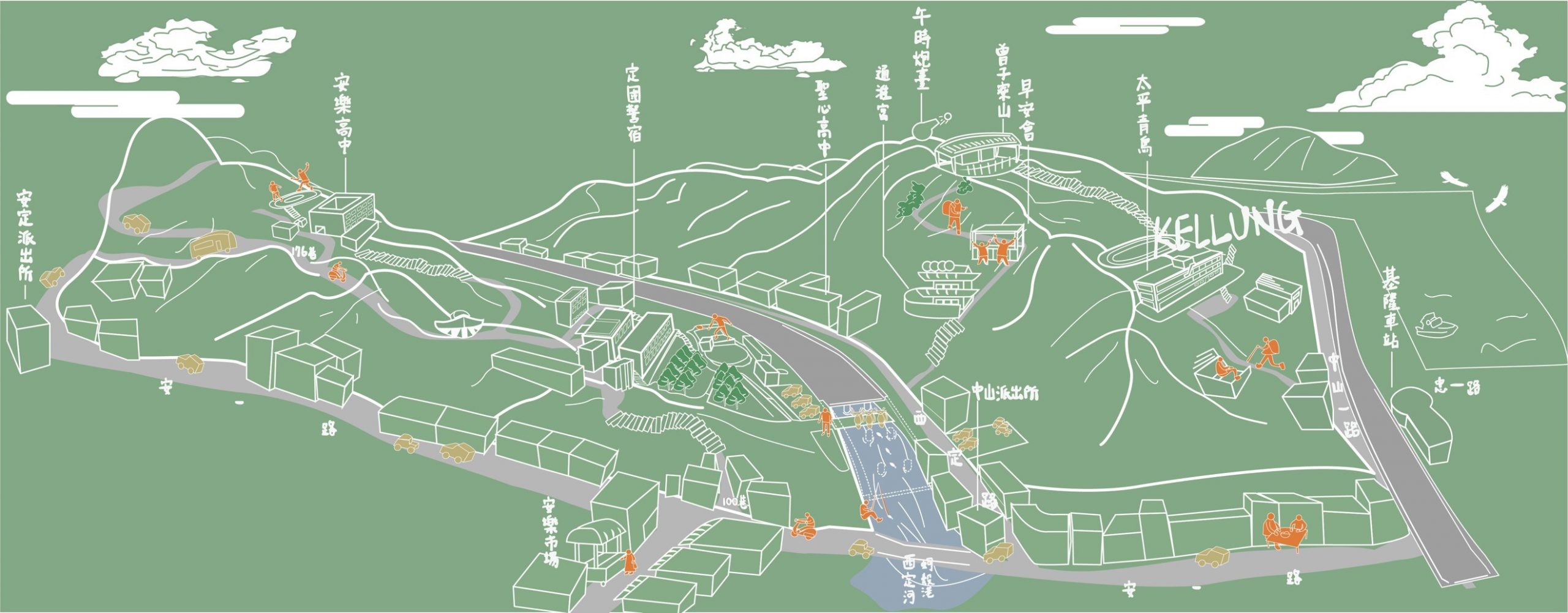 合作山城︰攜手想像從合作（Collaboration）走向合作( Cooperation)的山城可能