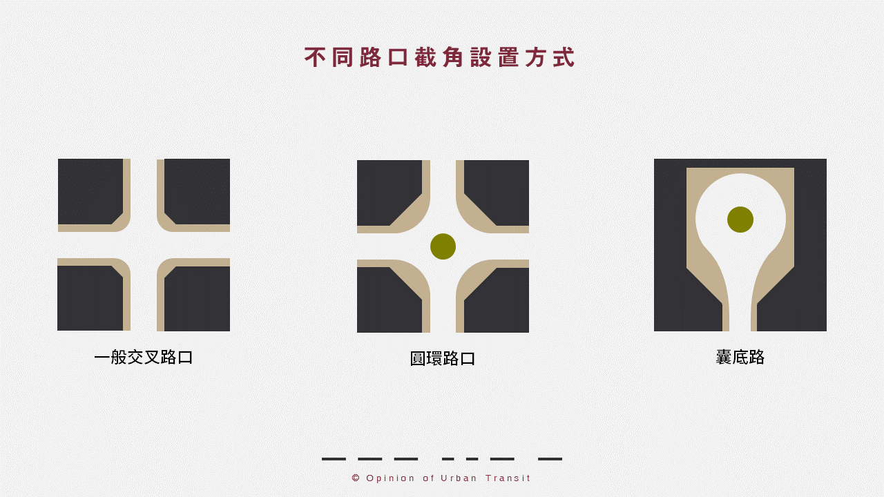 如何透過都市計畫端改善道路安全？確立路口幾何設計的原則（中）