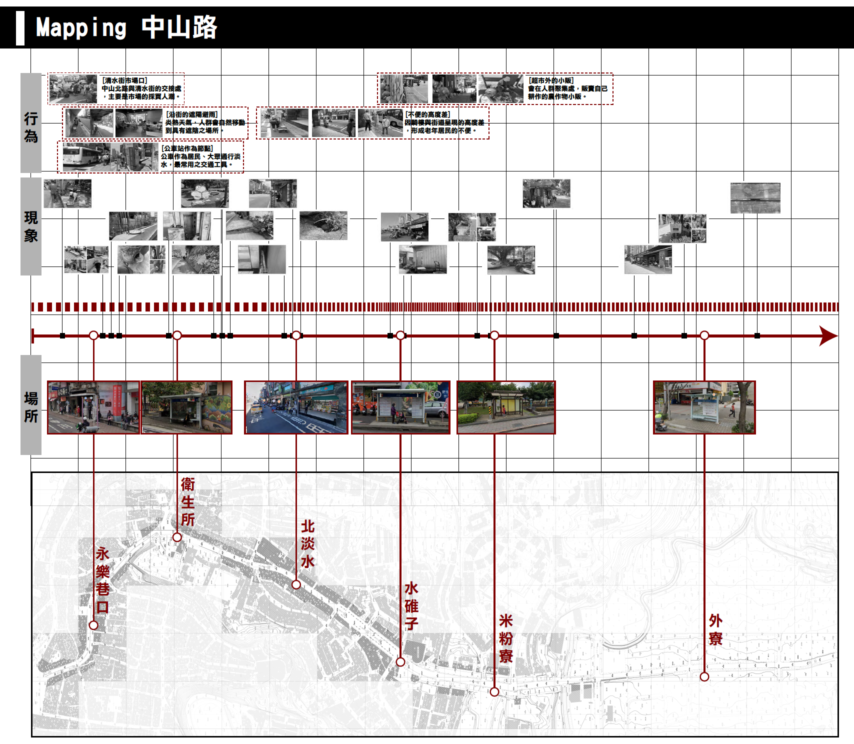 時間的形狀—2022淡水中山路地方學習工作坊（下）