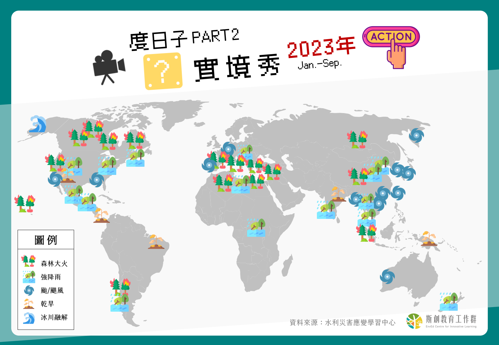 氣候變遷實境SHOW2-地球真的發燒了