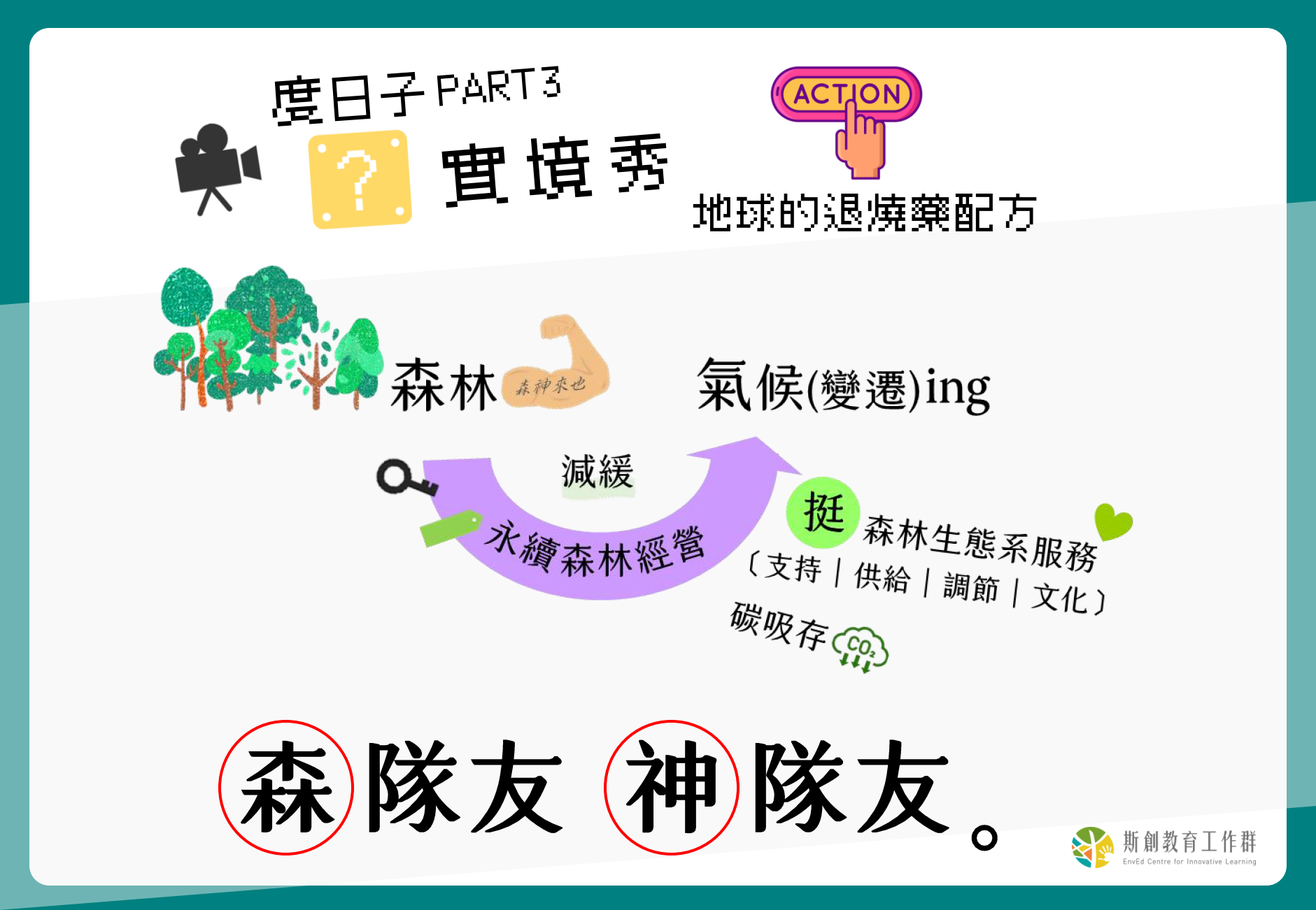 氣候變遷實境SHOW3-地球的退燒藥配方