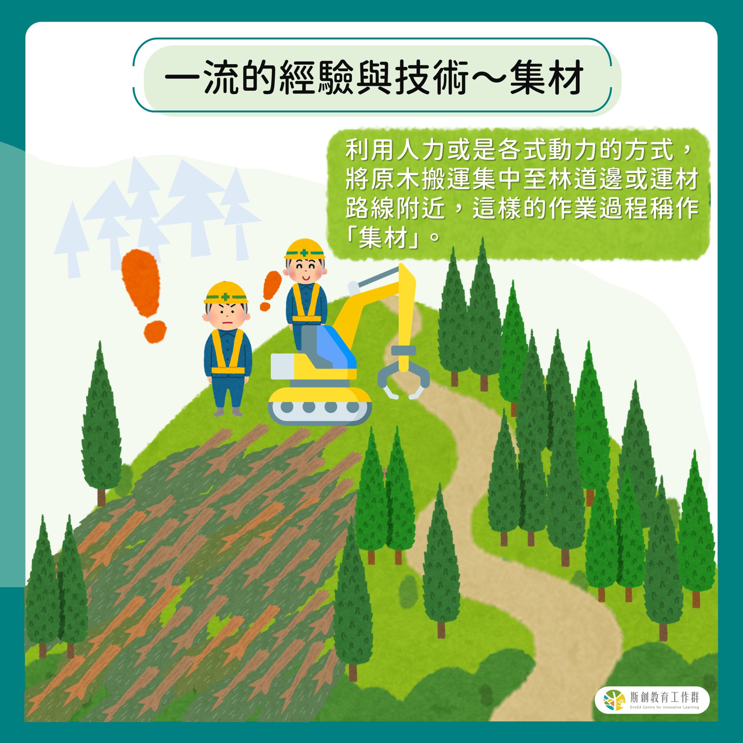 一流的經驗與技術～集材