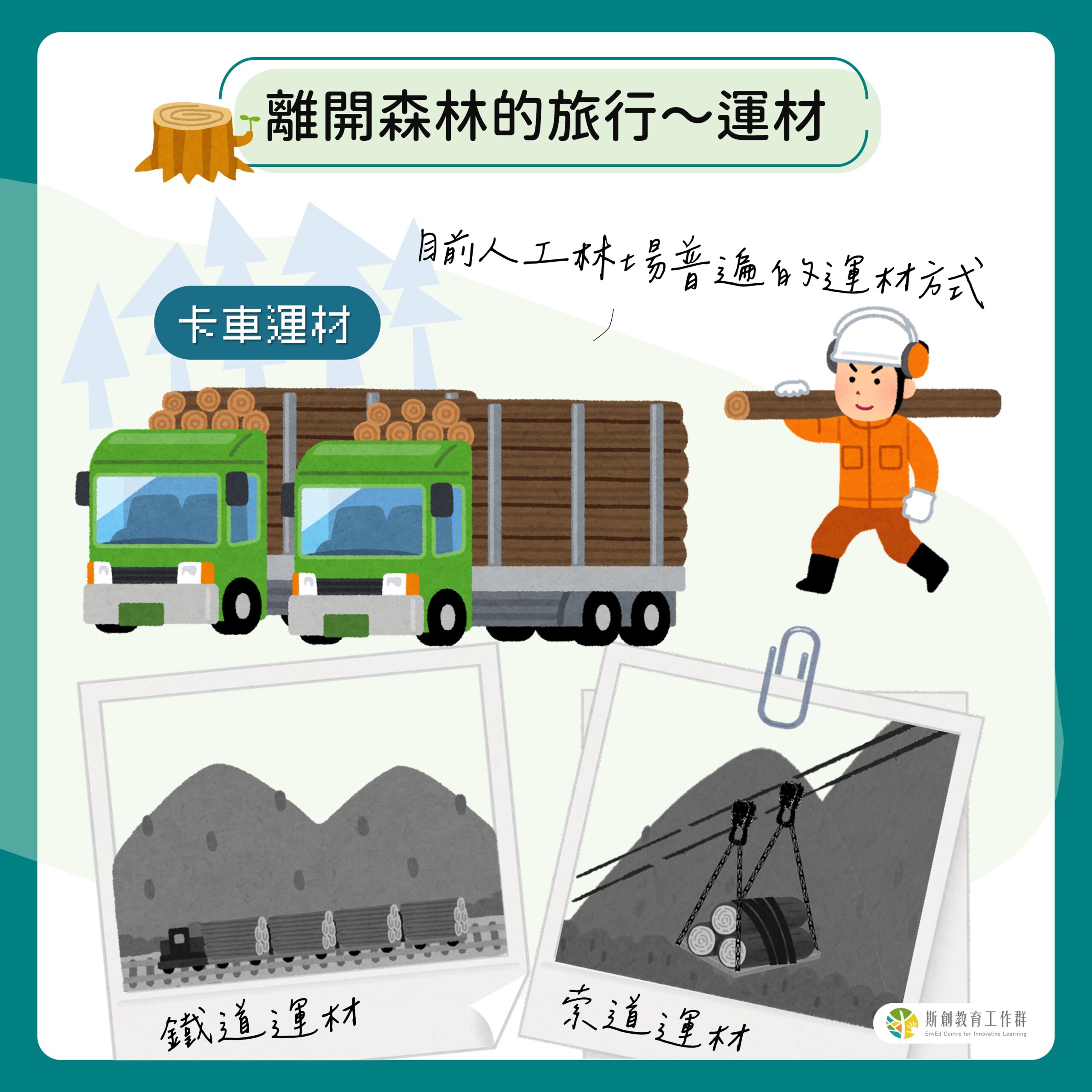 離開森林的旅行～運材