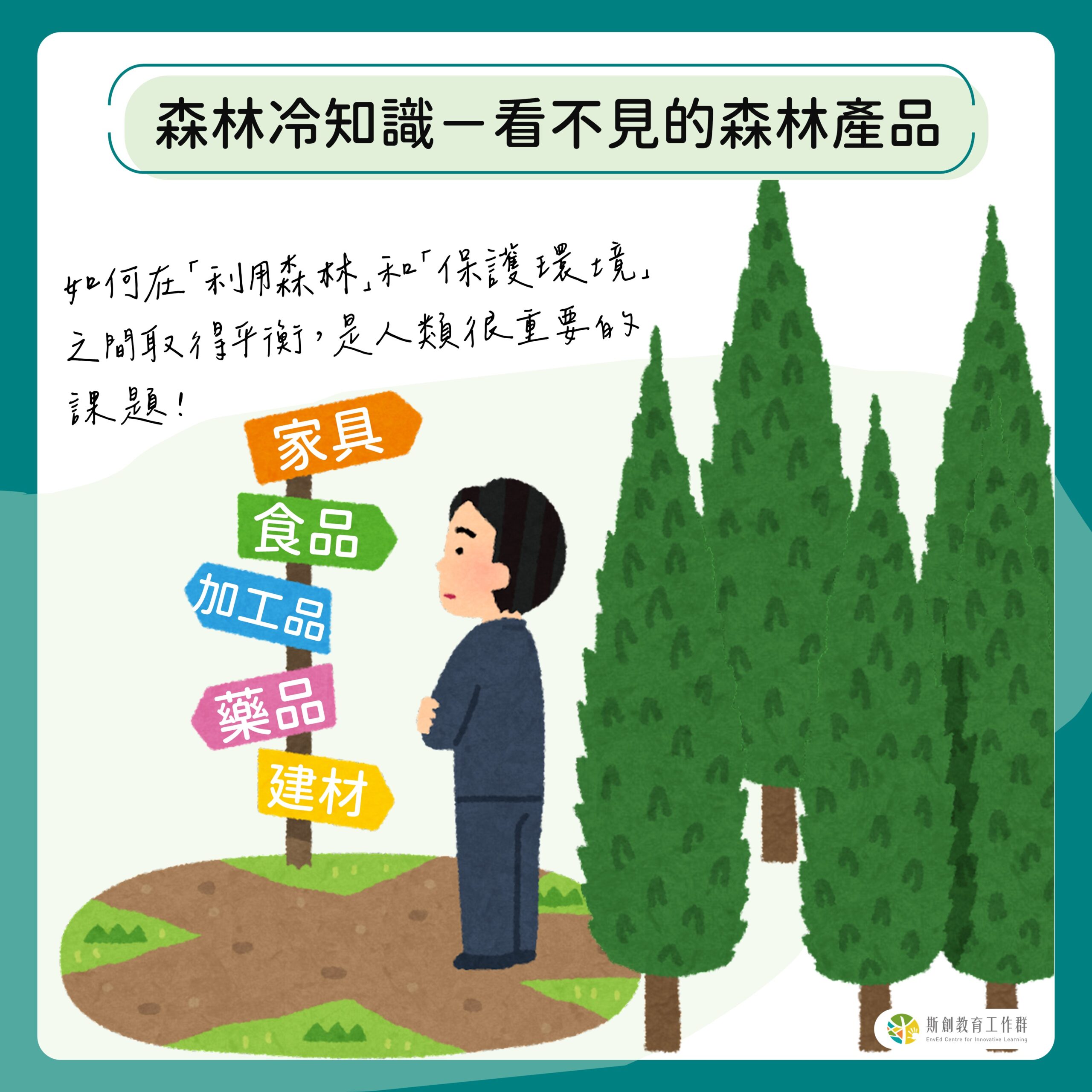 森林冷知識－看不見的森林產品