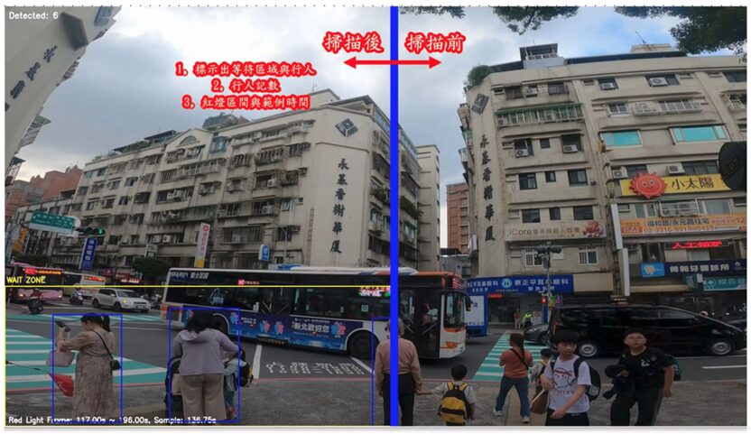 從人行道、號誌到校園街道：人本街道的三種思考